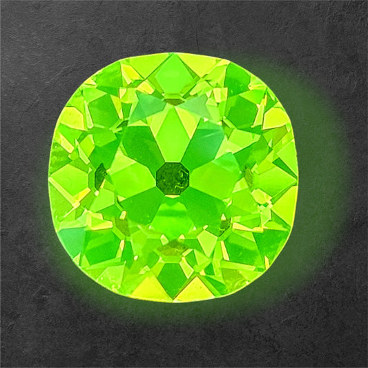 LuAG vs. Other Gemstones: What Sets It Apart?